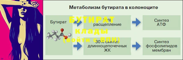 кристаллы Ельня